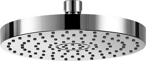 ЧЕТКОСТЬ ЛИНИЙ