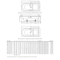 Bette Ocean Ванна стальная встраиваемая 180x80 см, с шумоизоляцией, цвет: белый 8856-000