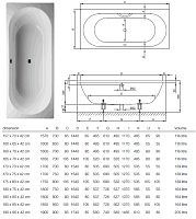 Bette Starlet Ванна стальная встраиваемая 170x70 см, с шумоизоляцией, цвет: белый 1730-000