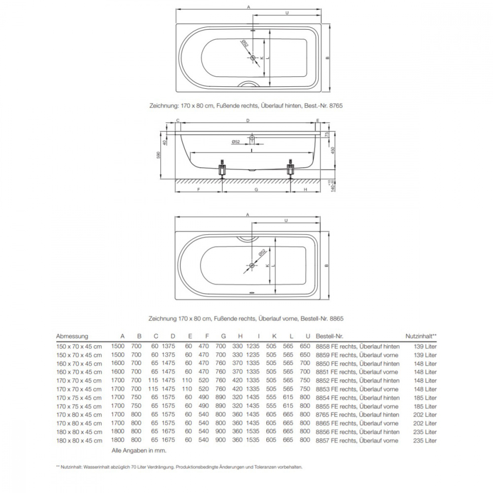 Bette Ocean Ванна стальная встраиваемая 180x80 см, BetteGlasur Plus, цвет: белый 8856-000 PLUS
