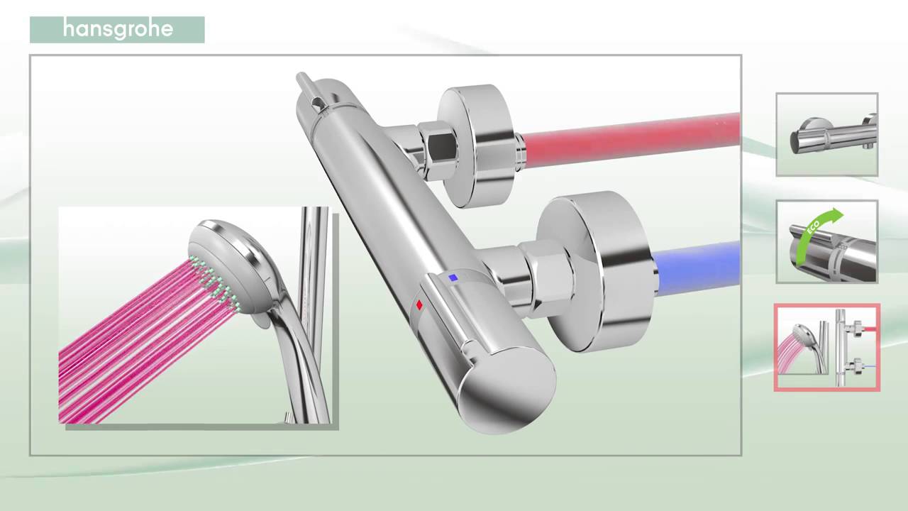 Hansgrohe Ecostat Термостат для душа Comfort, цвет: хром 13116000