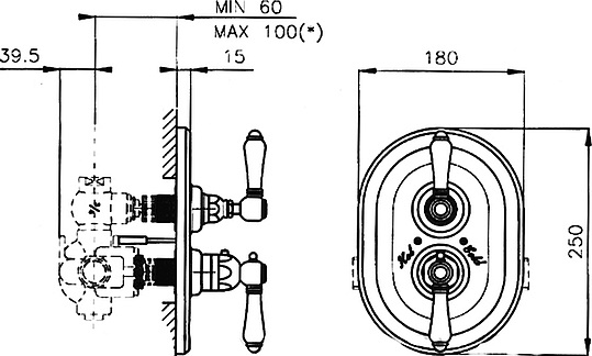 Термостат Nicolazzi Termostatico  для душа 4909CR18