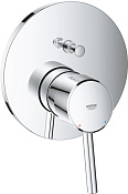 Смеситель Grohe Concetto  для ванны с душем 24054001