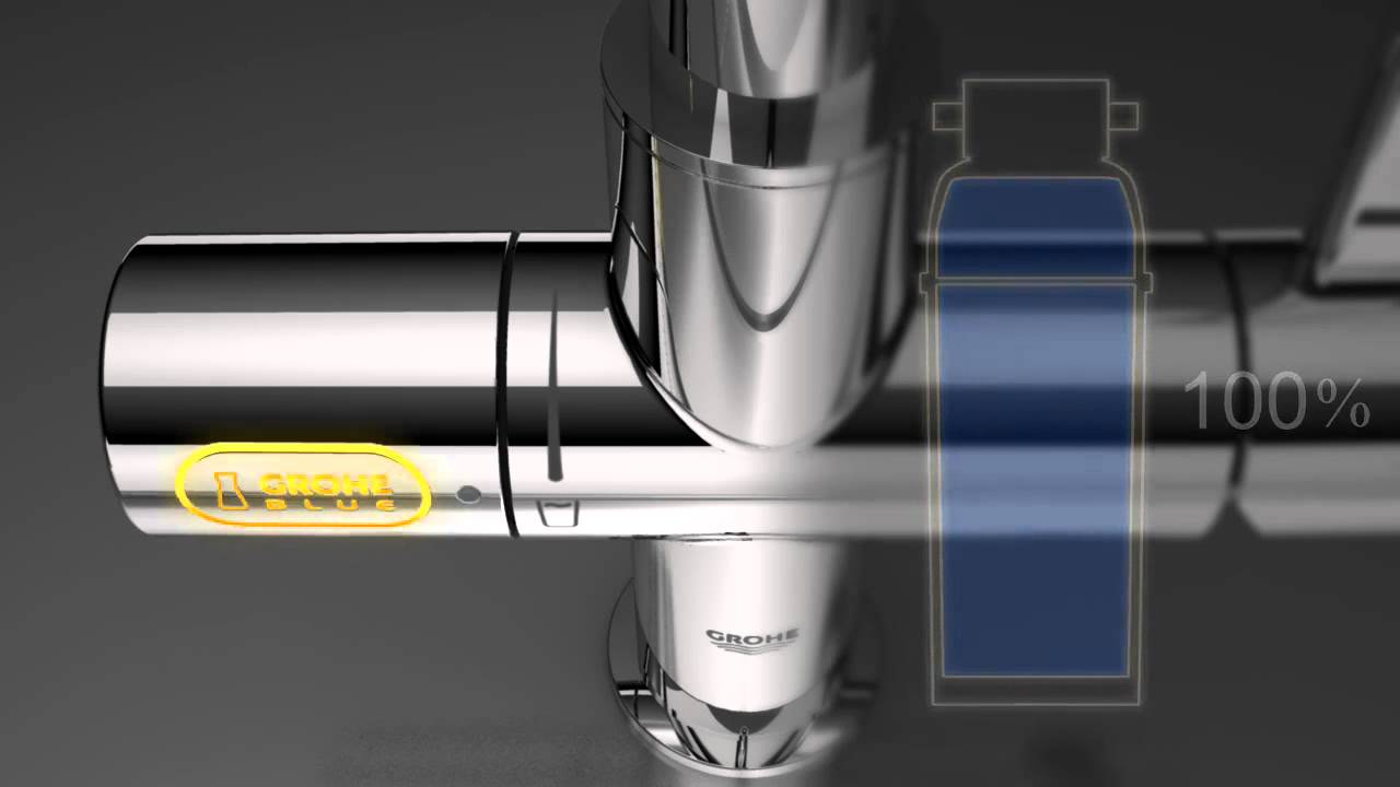 Grohe Blue Minta New Pure Смеситель для кухни, с фильтром, цвет: хром 31345002