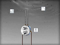 Grohe Grohtherm F Термостатический смеситель для душа, цвет: хром 27618000