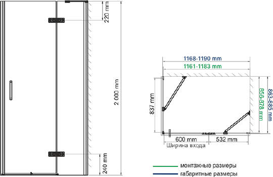 Душевой уголок Wasserkraft Aller 10H07RB black matt, 120x90 см 10H07RBLACK MATT