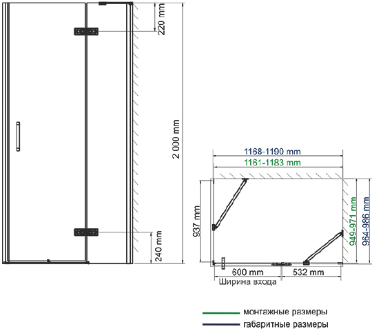 Душевой уголок Wasserkraft Aller 10H10RB black matt, 120x100 см 10H10RBLACK MATT