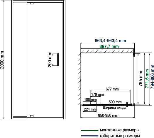 Душевой уголок Wasserkraft Berkel  90x80 см 48P20