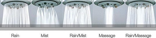 Bossini Roman Ручной душ, 5 видов струи, цвет: chrome B00586.030