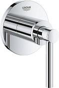 Grohe Atrio New Вентиль для ванны 7х6,7хh7 см, цвет: хром глянцевый 19088003