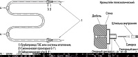 Сунержа М-образный Полотенцесушитель водяной 60x60h, цвет: без покрытия 00-0007-6060