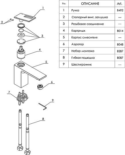 Смеситель Wasserkraft Alme  для раковины 1503