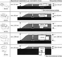 Tece Drainline Дренажный канал для укладки натурального камня 90 см, цвет: нерж. сталь глянцевая 650900