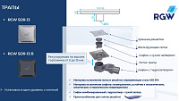 RGW Трап для душа 15х15 47211315-04