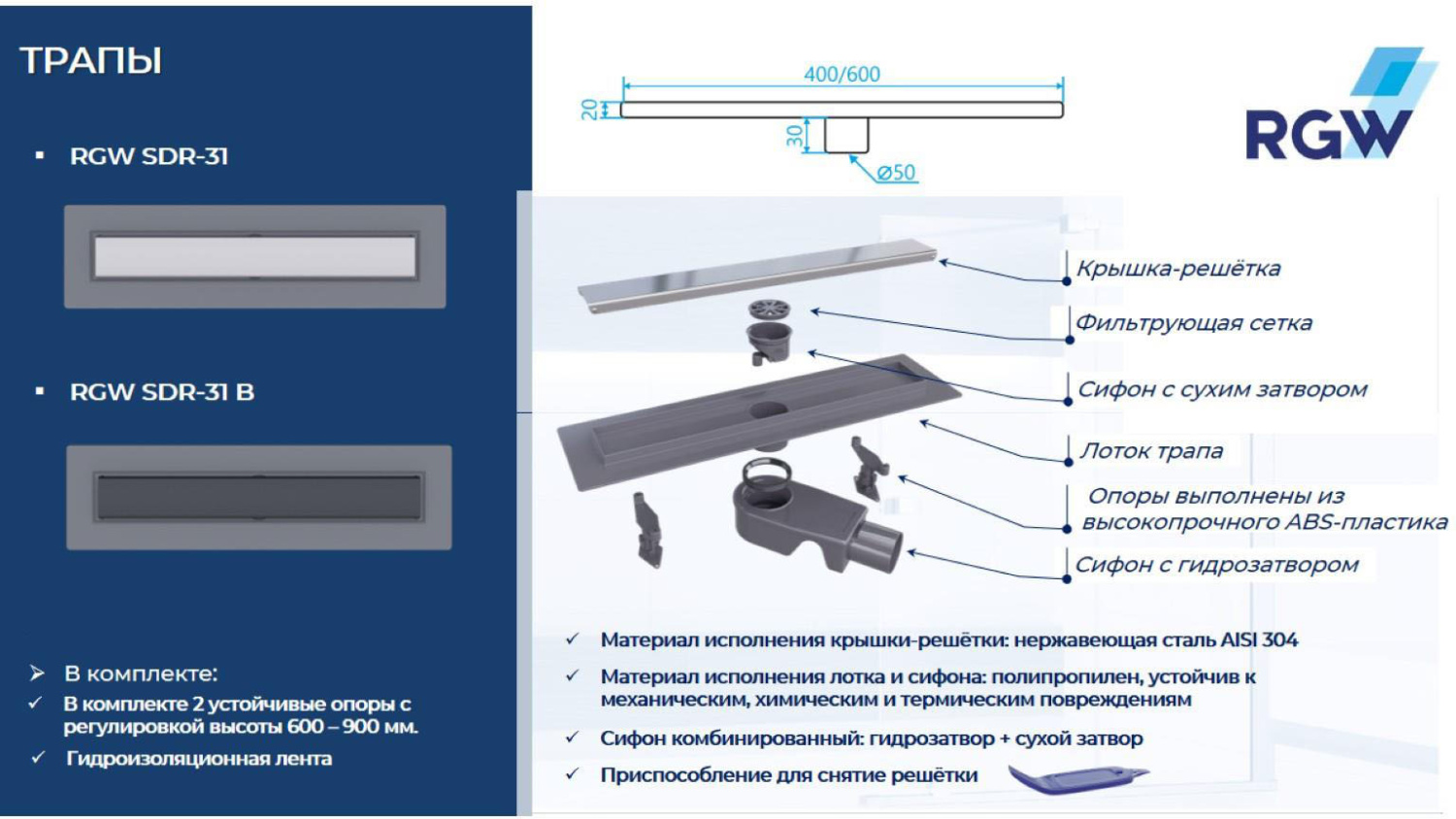 RGW Трап для душа 40 см 47213140-04