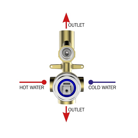 Bossini Liberty Встраиваемая часть смесителя с девиатором, 2 потребителя Z00005