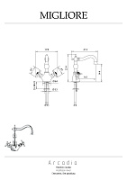 Migliore Arcadia Смеситель для раковины, цвет: хром 18390
