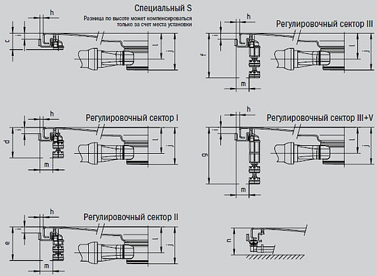 Сифон для поддона Kaldewei Conoflat KA 120 4092 687770710001