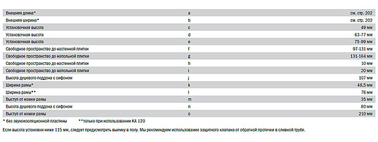 Сифон для поддона Kaldewei Conoflat KA 120 4092 687770710001
