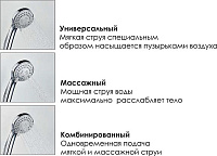 Wasserkraft Душевая стойка: смеситель, ручной душ 3 вида струи, шланг, верхний душ, цвет: хром A14401