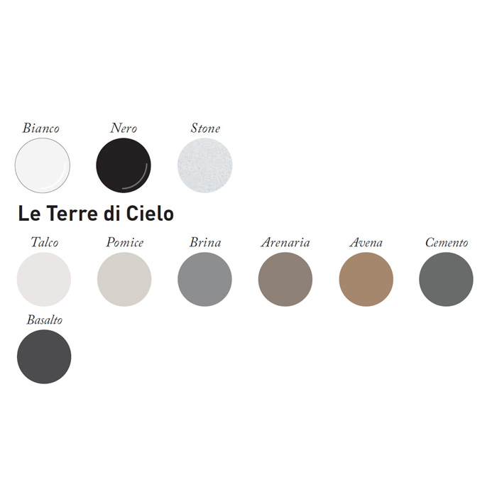 Cielo Smile Сиденье из термоотверждающейся смолы, цвет: глянцевый белый CPVSM