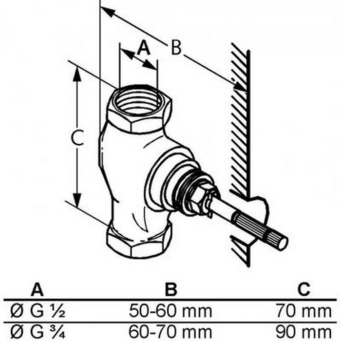 Kludi Внутренняя часть запорного вентиля для ванны и душа 29811