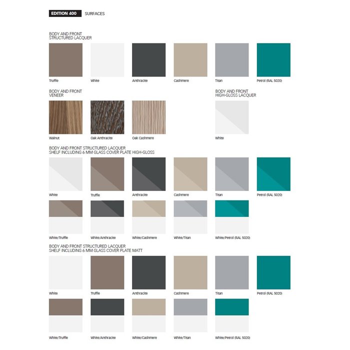 Keuco Edition 400 Зеркало 106х3,3хh65 см, с подсветкой 11596 172000