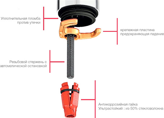 Смеситель Jacob Delafon Aleo  для раковины E72299-4-CP