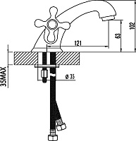 Смеситель Lemark Standard  для раковины LM2106C
