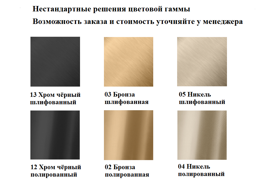 Keuco Edition 11 Смеситель двухрыч. на борт ванны на 3 отв., цвет: хром 51130 010500