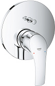 Grohe Eurosmart Смеситель для ванны с душем на 1 отверстие, цвет: хром 24043002