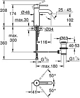 Grohe Essence New Смеситель для раковины, с д/к, цвет: никель глянец 23589BE1