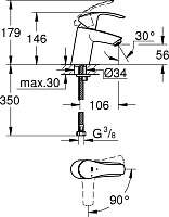 Grohe Eurosmart Смеситель для раковины, без д/к, цвет: хром 32154002