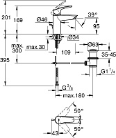 Grohe Eurosmart Смеситель для раковины на 1 отверстие, цвет: хром 33265003