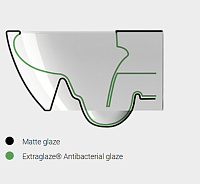 GSI Pura Унитаз подвесной 55x36 см безободковый, смыв swirlflush, цвет: ghiaccio opaco 881515