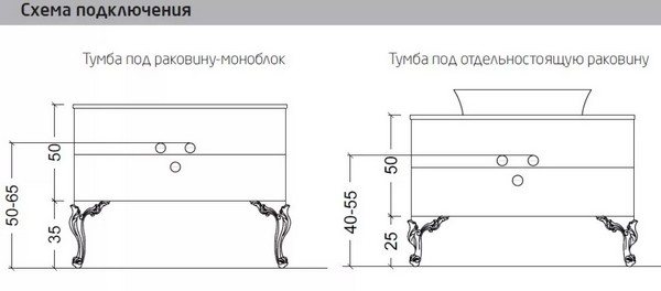 Armadi Art Neoart Тумба подвесная 100х43,5х48h см, цвет: белый 830-100-WH