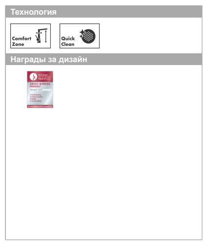 Hansgrohe Zesis Смеситель для кухни с выдвижным изливом, цвет: нержавеющая сталь 74803800