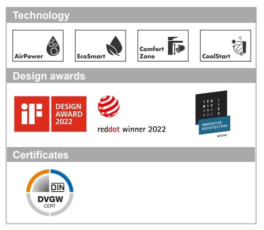 Hansgrohe Rebris S Смеситель для раковины однорычажный, без донного клапана, цвет: хром 72520000