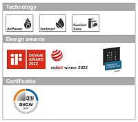 Hansgrohe Rebris E Смеситель для раковины однорычажный, с донным клапаном, цвет: хром 72550000
