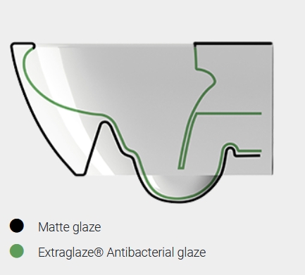 GSI Modo Унитаз подвесной 52x37 см безободковый, смыв swirlflush, цвет: белый матовый 981609