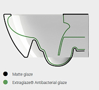 GSI Modo Унитаз подвесной 52x37 см безободковый, смыв swirlflush, цвет: белый матовый 981609