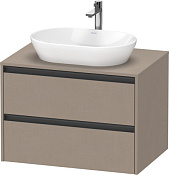 Duravit Ketho.2 Тумба под раковину подвесная с 2-мя ящ. 80x55x56,8h см, цвет: лен K24895075750000