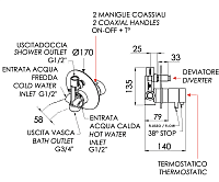 Remer Elegance Термостат для ванны встраиваемый на 2 потребителя, с встраиваемой частью, цвет: cromo NT09