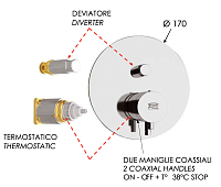 Remer Elegance Термостат для ванны встраиваемый на 2 потребителя, внешняя часть, цвет: cromo NT09KB