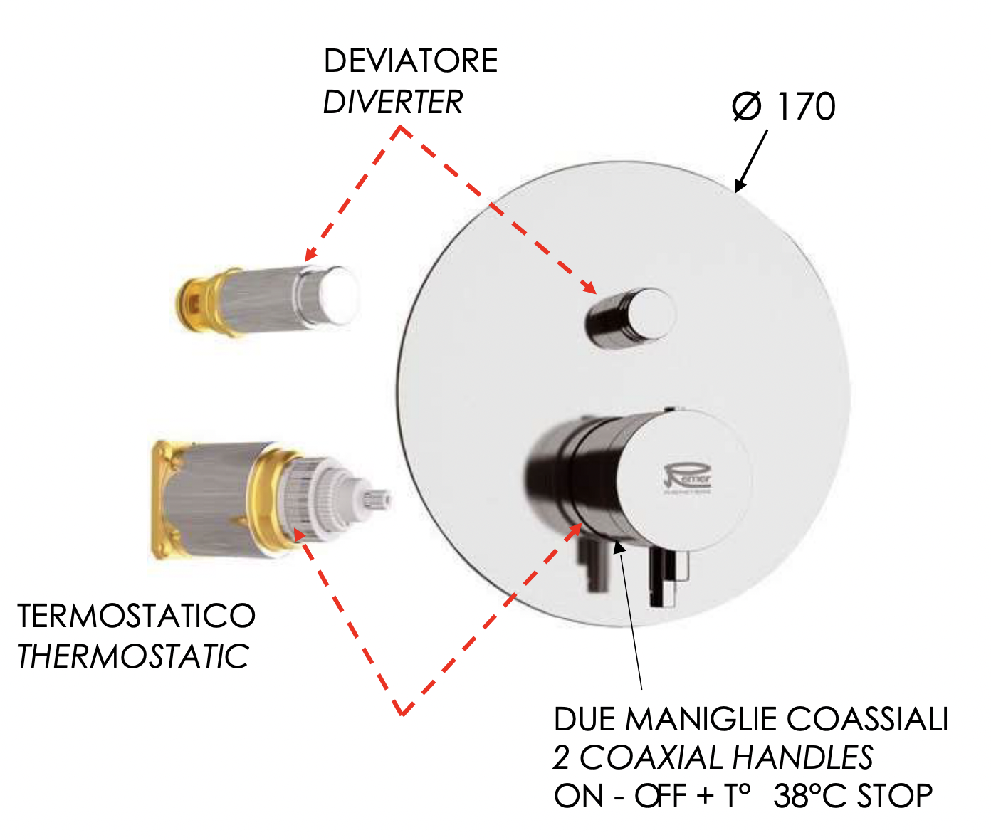 Remer Elegance Термостат для ванны встраиваемый, 2 потребителя, внешняя часть, цвет: vecchio ottone NT09KBVO