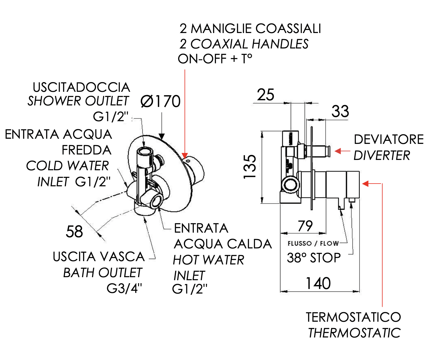 Remer Elegance Термостат для ванны встраиваемый, 2 потребителя, цвет: vecchio ottone NT09VO