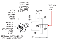 Remer Elegance Термостат для душа встраиваемый на 1 потребителя, с встраиваемой частью, цвет: cromo NT30