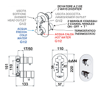 Remer Elegance Термостат для ванны встраиваемый на 2 потребителя, с встраиваемой частью, цвет: cromo NT92
