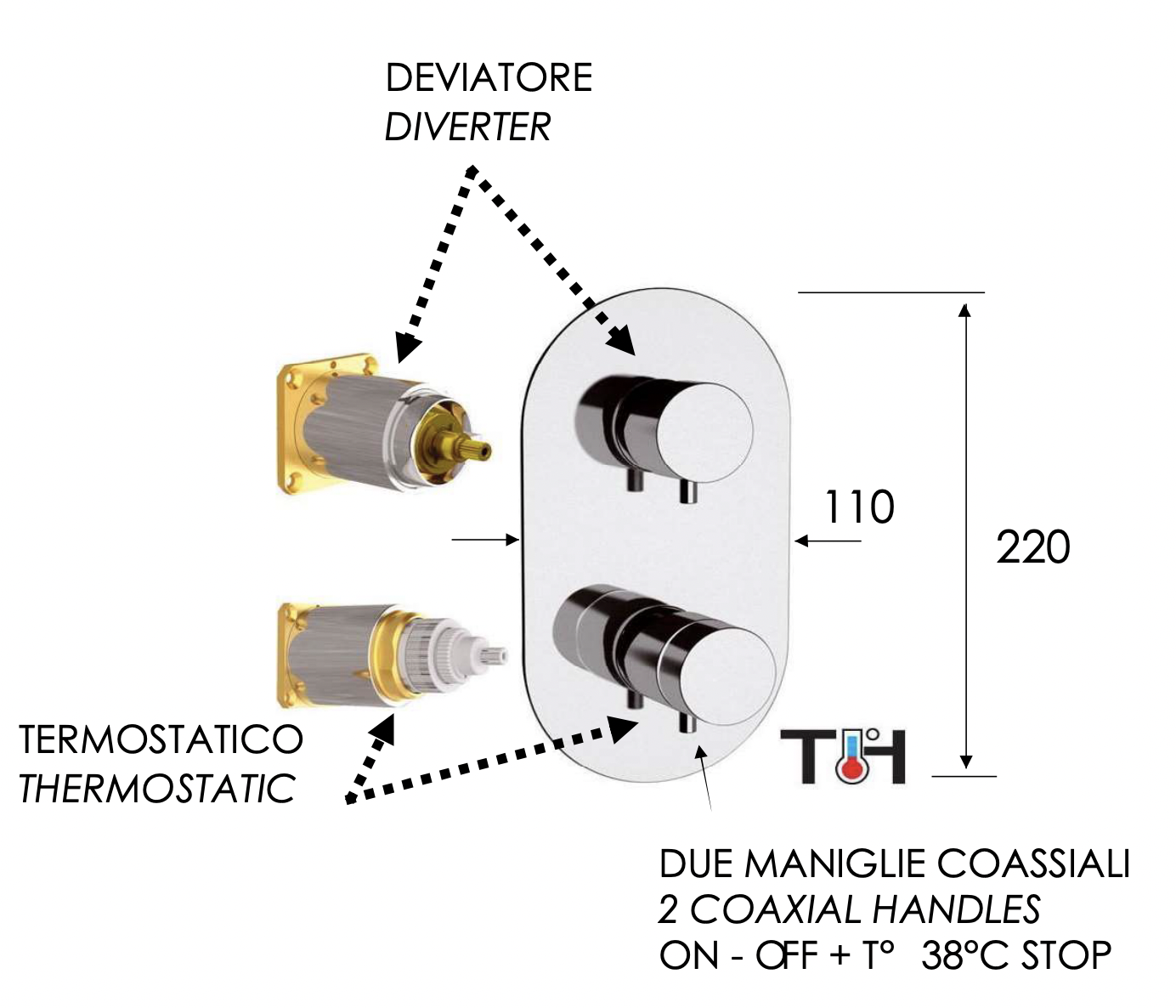 Remer Elegance Термостат для ванны встраиваемый, 2 потребителя, цвет: cromo nero spazzolato NT92KBCFP