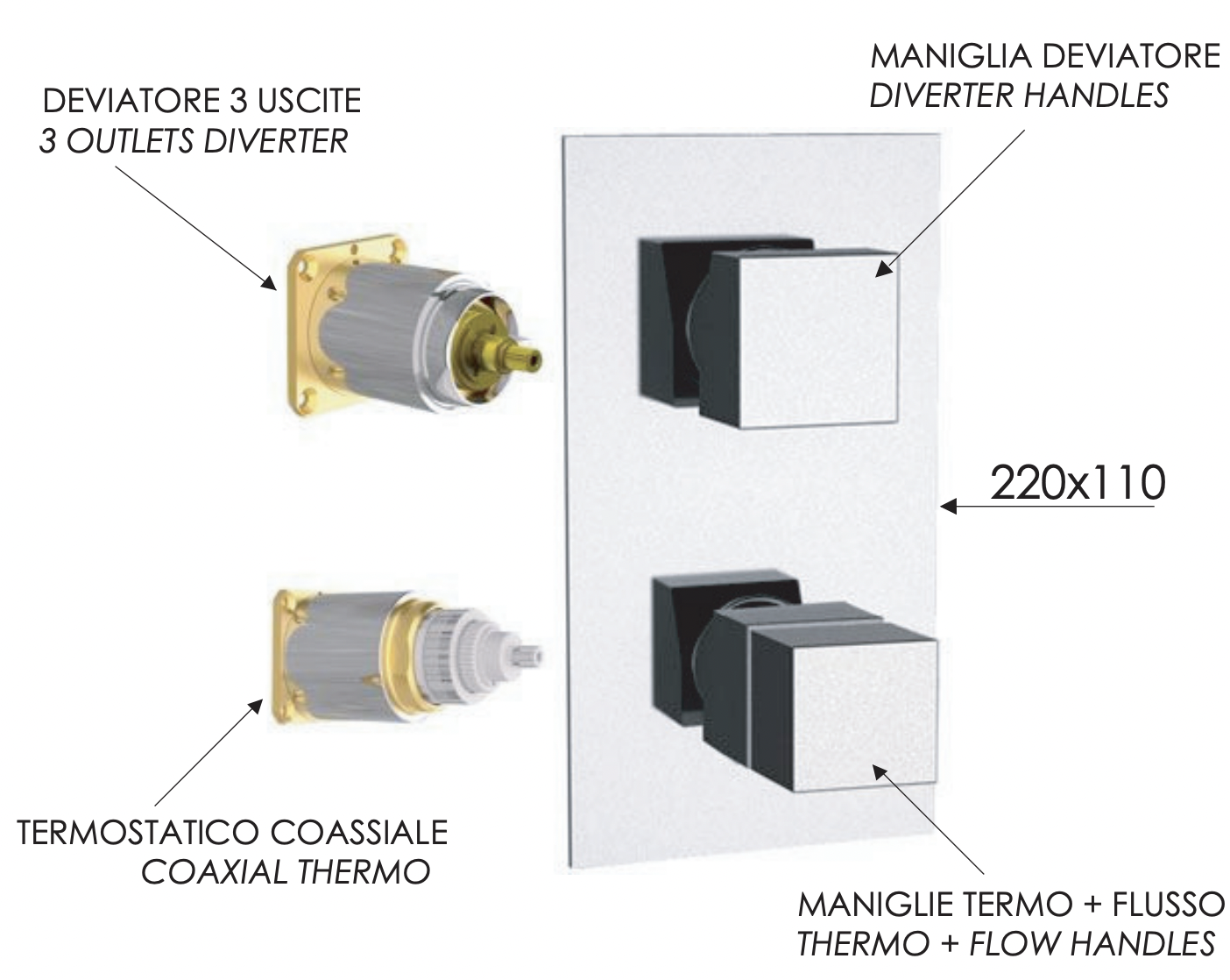 Remer Q-Elegance Термостат для ванны встраиваемый, 3 потребителя, цвет: nichel spazzolato opaco QT93KBNPO